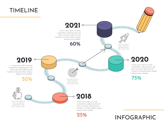 Free Vector | Isometric timeline infographic template