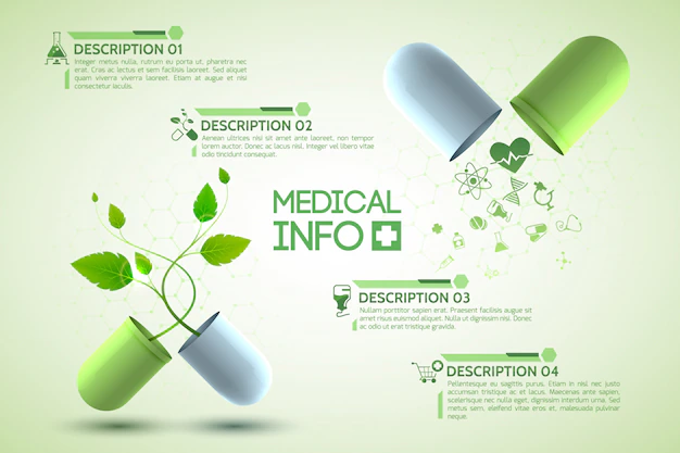 Free Vector | Medicine information poster with medication and pharmacy symbols realistic illustration
