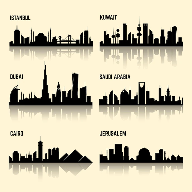 Free Vector | Middle east cities set