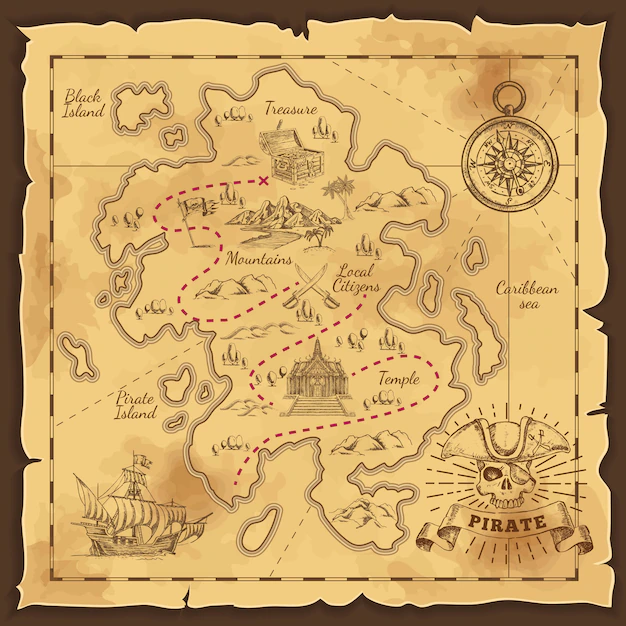Free Vector | Pirate treasure map hand drawn illustration