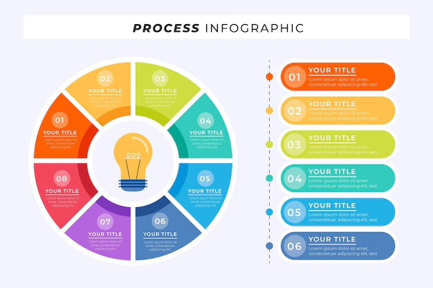 Free Vector | Process infographic template