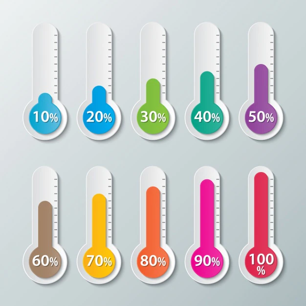 Free Vector | Thermometers with percentages