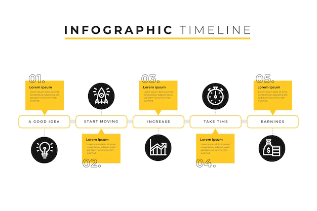 Free Vector | Timeline infographic template with circles