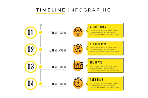 Free Vector | Timeline infographic template with steps
