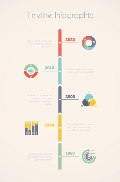 Free Vector | Timeline infographic with five steps
