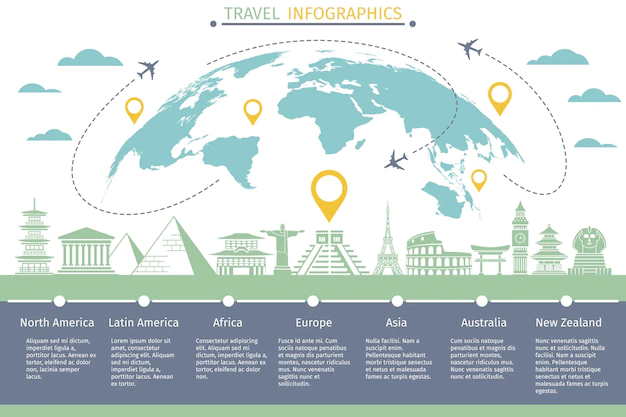 Free Vector | Tourists flight travel infographics with world map and landmarks icons.