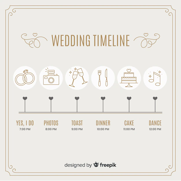 Free Vector | Wedding timeline in lineal style
