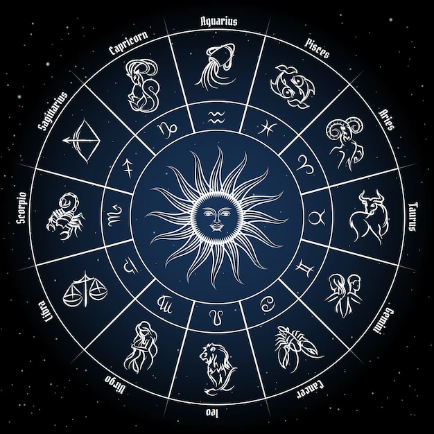 Free Vector | Zodiac circle with horoscope signs. fish pisces scorpio aquarius zodiak aries virgo. vector illustration