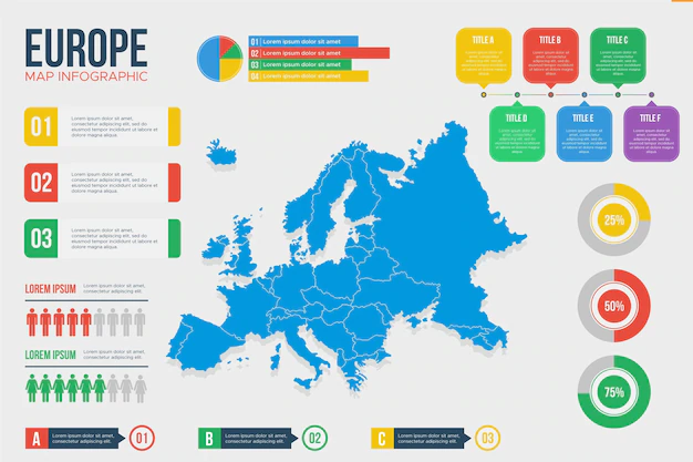 Free Vector | Flat europe map infographic