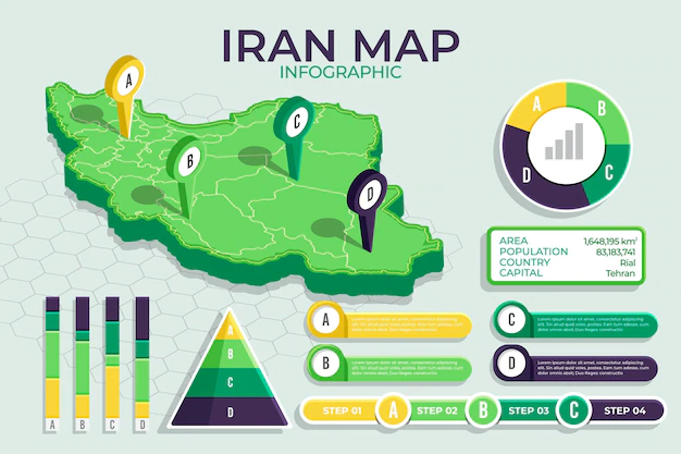 Free Vector | Iran map infographics