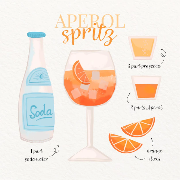 Free Vector | Aperol spritz cocktail recipe