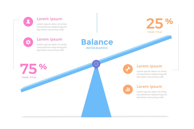Free Vector | Balance infographics flat design