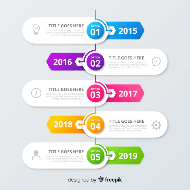 Free Vector | Colorful infographics timeline flat design