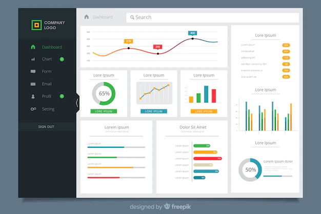 Free Vector | Dashboard interface user panel template