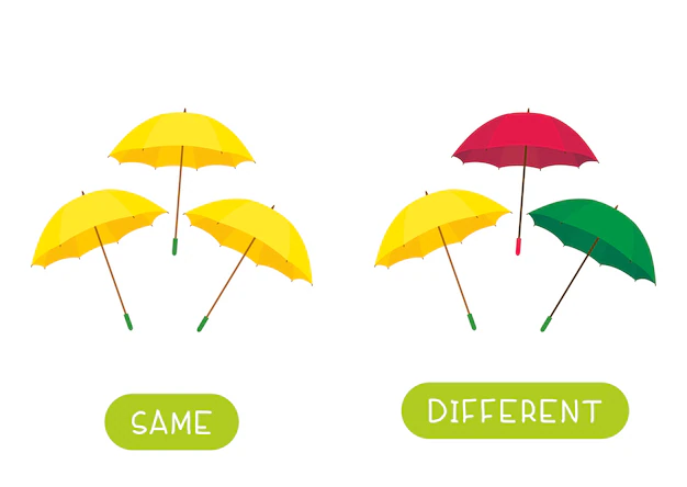 Free Vector | Educational word card for children template. flash card for language studying with umbrellas. antonyms, diversity concept. same and different umbrellas