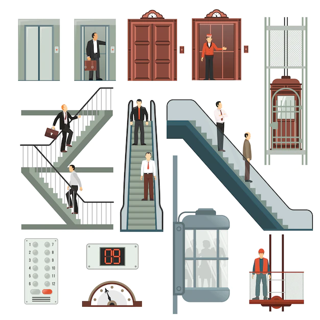 Free Vector | Elevator and stairs set