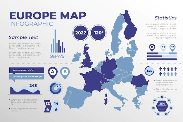 Free Vector | Flat design europe map infographic