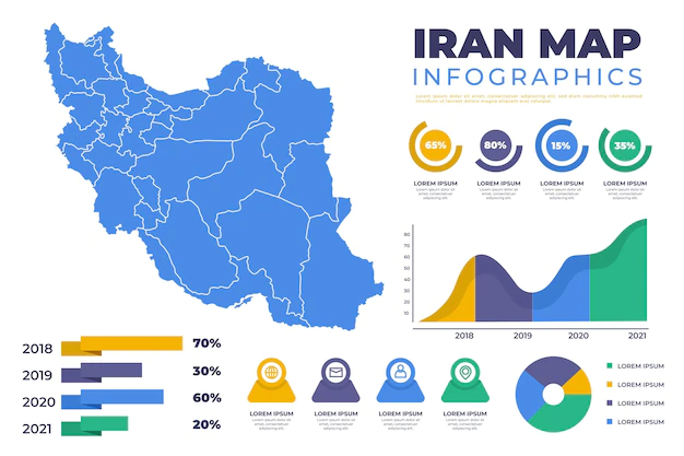 Free Vector | Flat iran map infographics