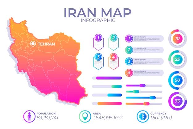 Free Vector | Gradient infographic map of iran
