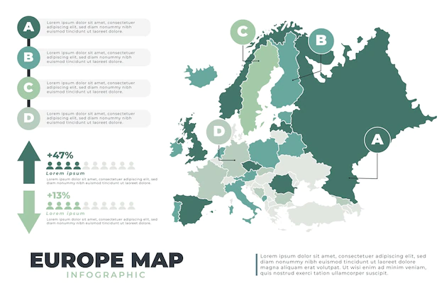Free Vector | Hand drawn europe map infographic
