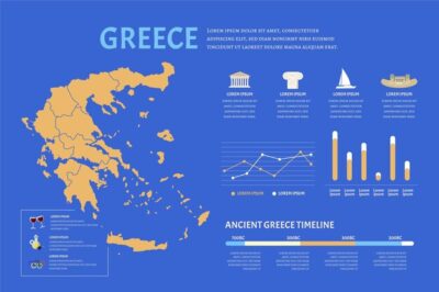 Free Vector | Hand drawn greece map infographic