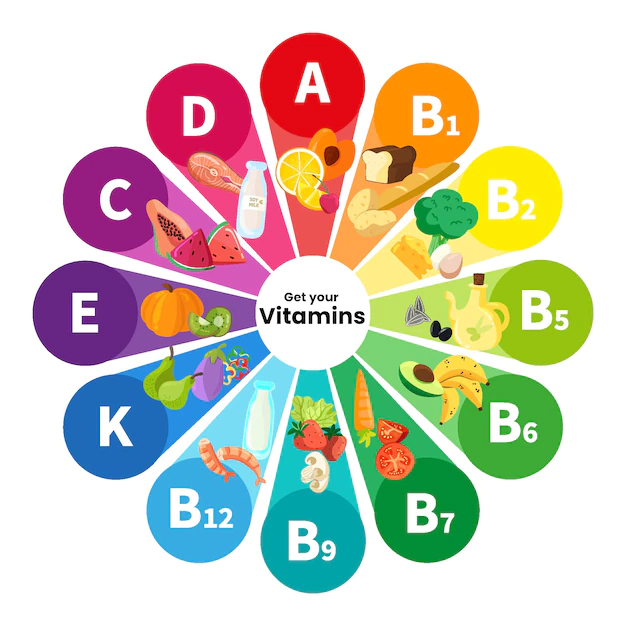 Free Vector | Infographic with different colorful vitamins