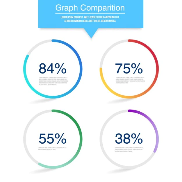 Free Vector | Infographic with percentages
