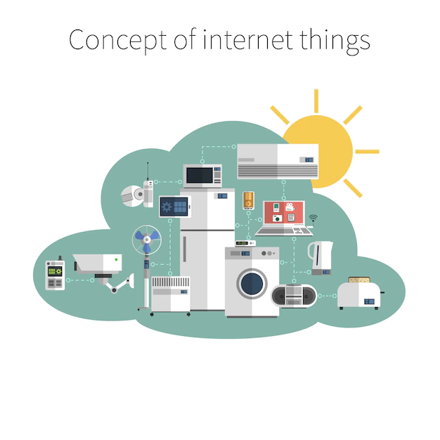 Free Vector | Internet things concept poster print
