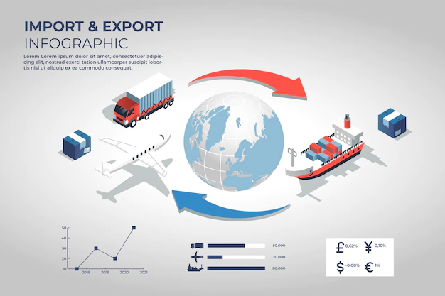 Free Vector | Isometric import and export infographic