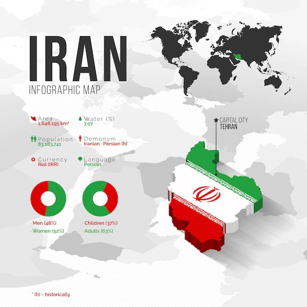 Free Vector | Isometry iran map infographics