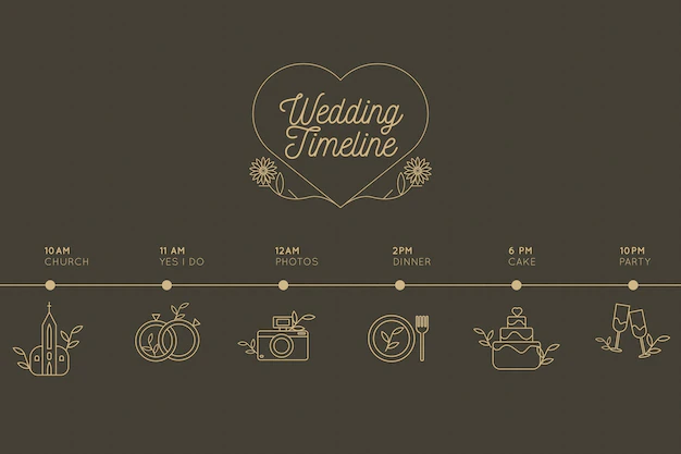 Free Vector | Lineal style wedding timeline