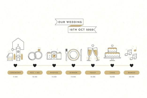 Free Vector | Plain wedding timeline in lineal style