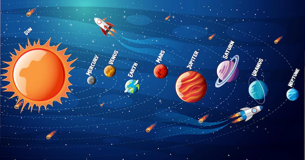 Free Vector | Planets of the solar system infographic