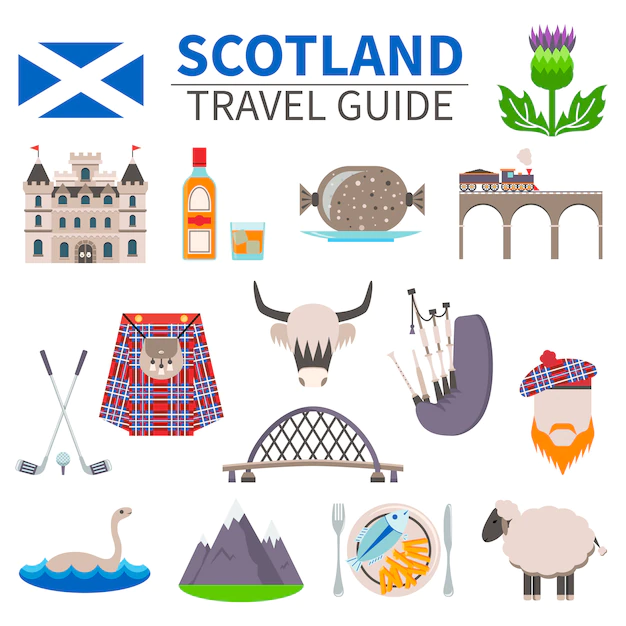 Free Vector | Scotland travel icons set