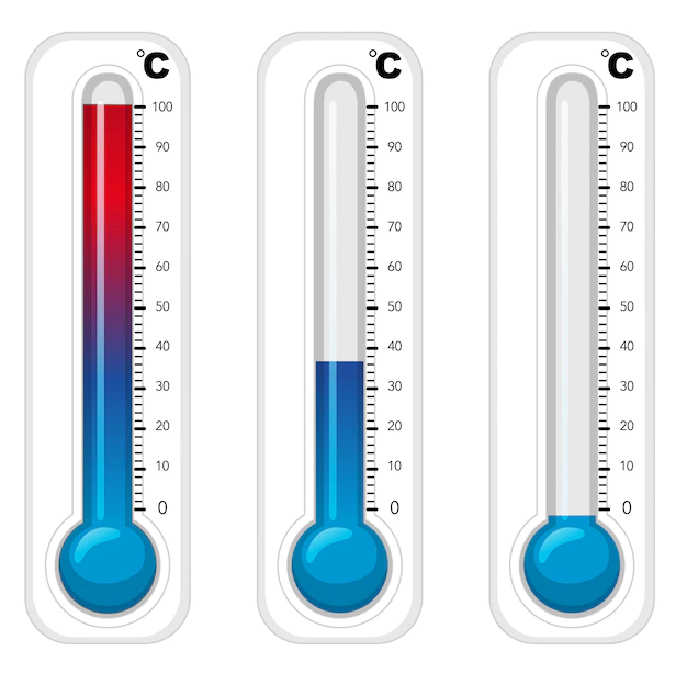 Free Vector | Thermometers in three degree celcius