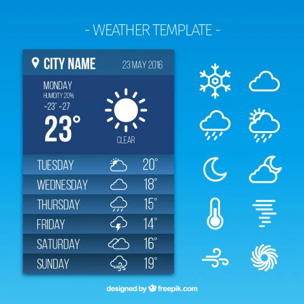 Free Vector | Weather report app