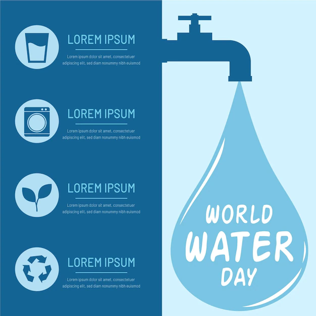 Free Vector | World water day infographic