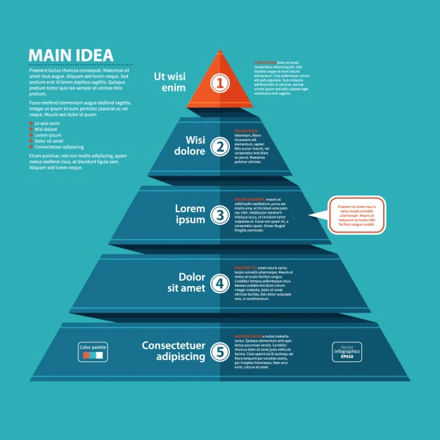 Free Vector | Infographic template design