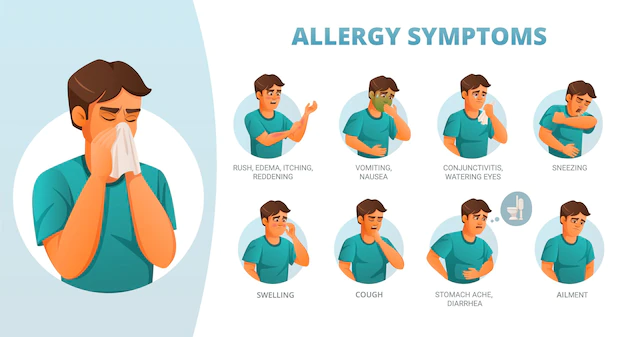 Free Vector | Allergy symptoms poster with cartoon man and text captions on white background isolated vector illustration