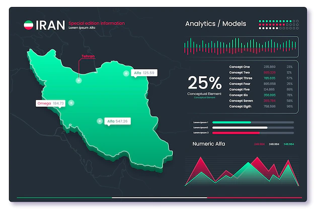 Free Vector | Gradient iran map infographics
