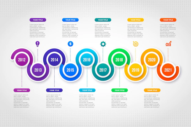 Free Vector | Gradient timeline infographic template