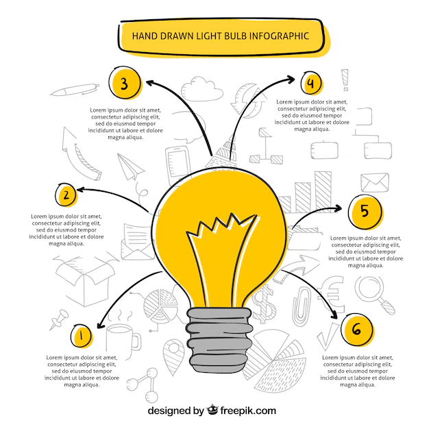 Free Vector | Great hand-drawn infographic with yellow details