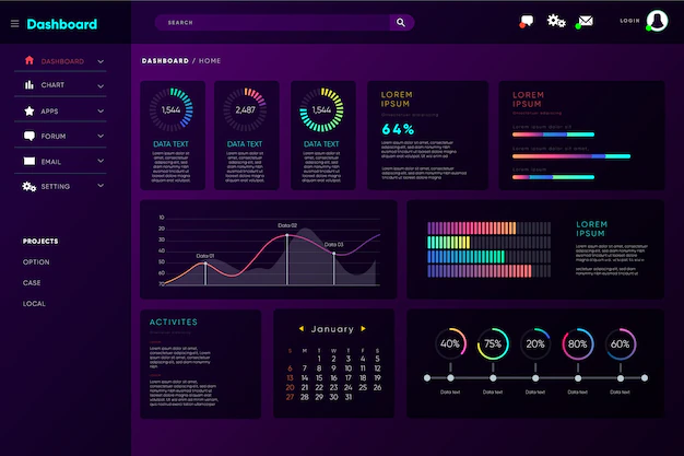 Free Vector | Infographic dashboard user panel