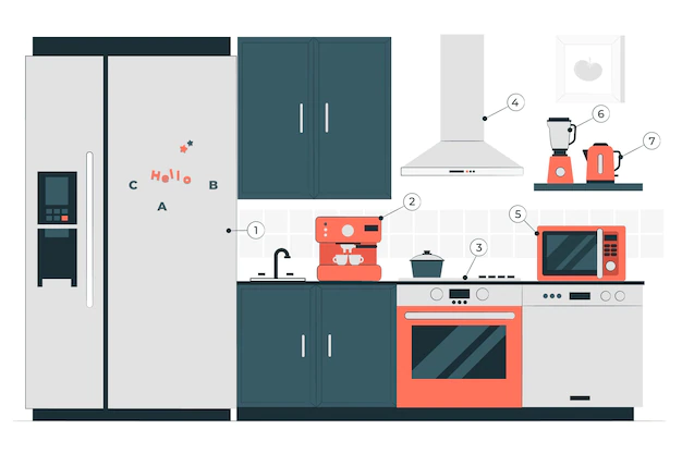 Free Vector | Kitchen appliances concept illustration