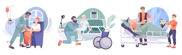Free Vector | Oncology  3  flat  compositions  with  chemotherapy  treatment  postoperative  nursing  care  friends  family  visiting  cancer  patients    illustration