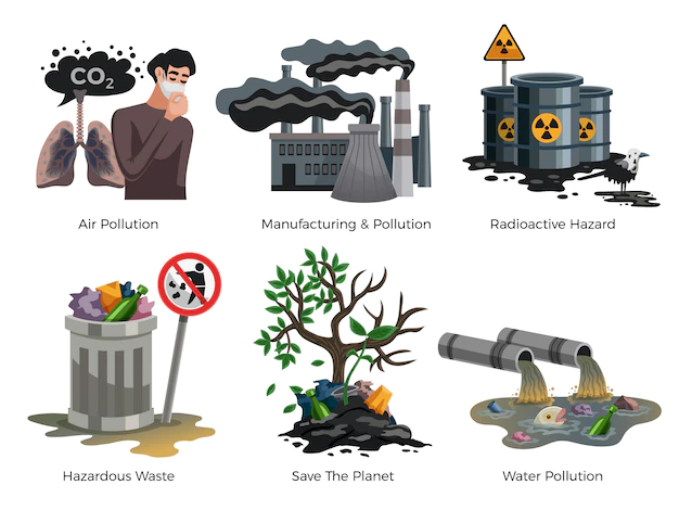 Free Vector | Pollution awareness element set
