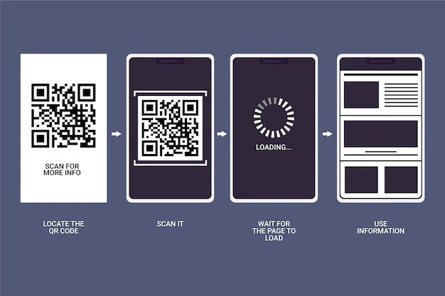 Free Vector | Qr code scan steps on smartphone