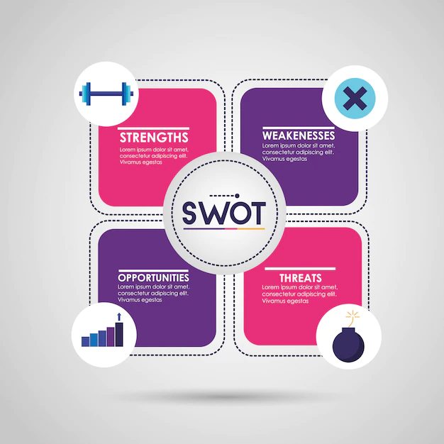 Free Vector | Swot - infographic analysis