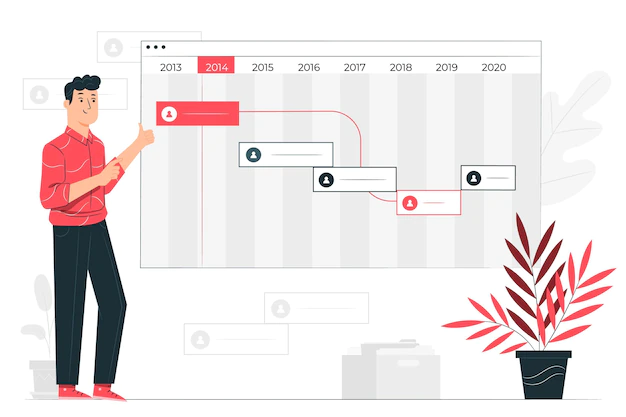 Free Vector | Timeline concept illustration