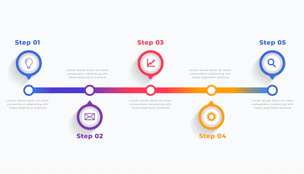 Free Vector | Timeline infographic template in five steps